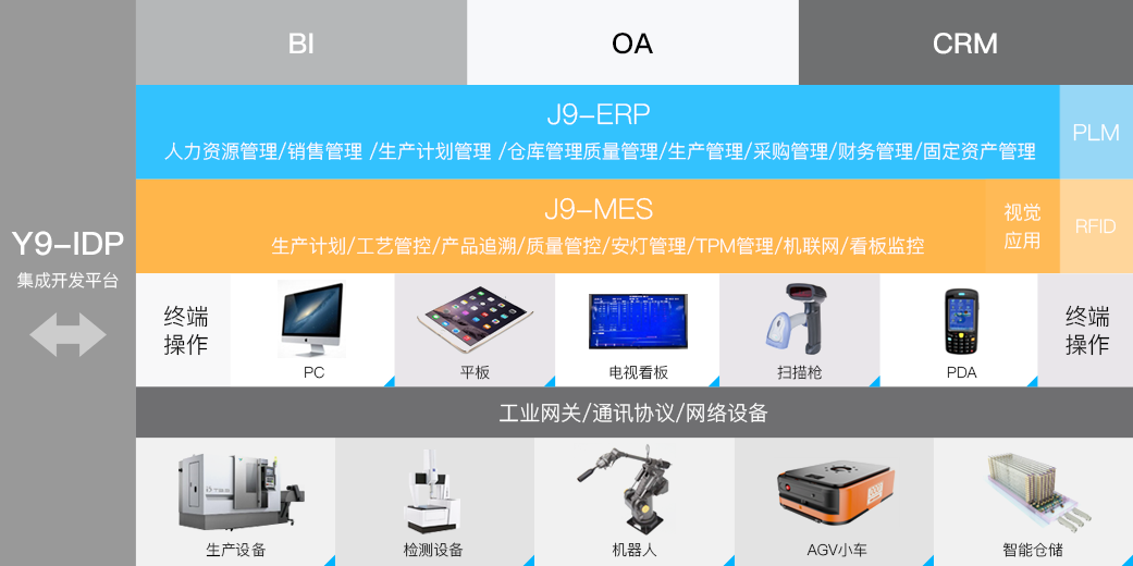 DDpay钱包科技_追溯系统专家